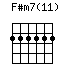 F#m7(11)
