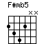 F#mb5