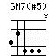 GM7(#5)
