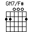 GM7/F#