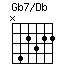 Gb7/Db