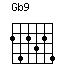 Gb9