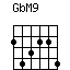 GbM9