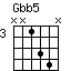 Gbb5.png
