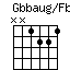 GbbaugonFbb.png