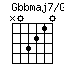 Gbbmaj7onGss.png
