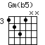 Gm(b5).png