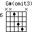 Gs(omit3).png