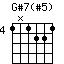 Gs7(s5).png