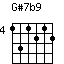 G#7b9
