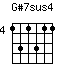 G#7sus4