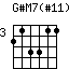 G#M7(#11)