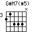 G#M7(#5)