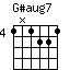 G#aug7