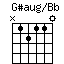GsaugonBb.png