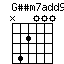 Gssm7add9onCs.png